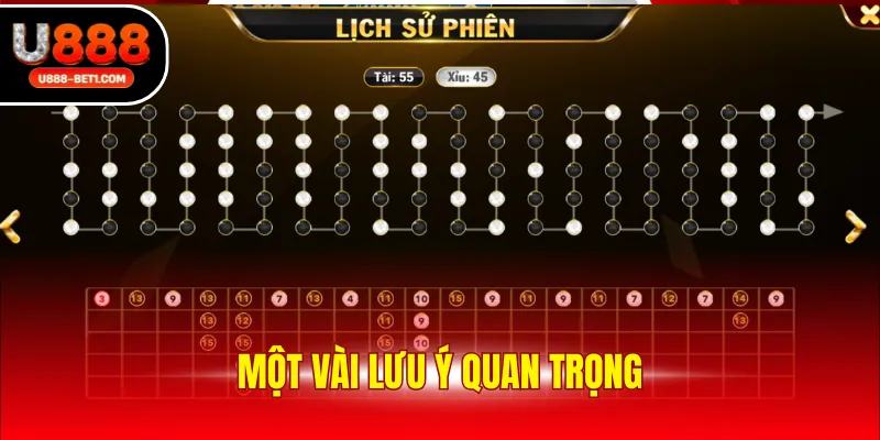 Một vài lưu ý quan trọng